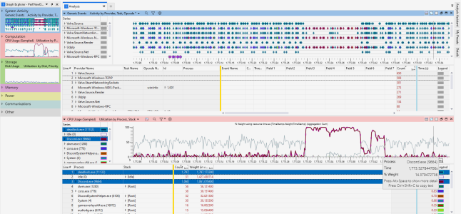 stutter hw accel on in call overlay on.png