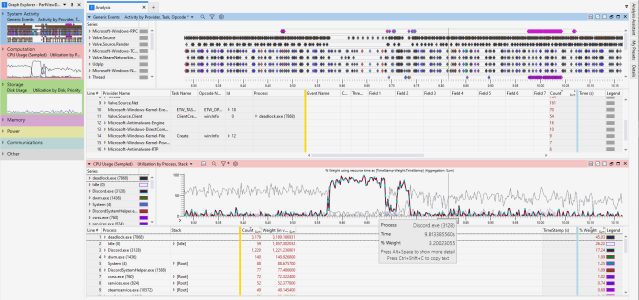 stutter hw accel off in call overlay on.png