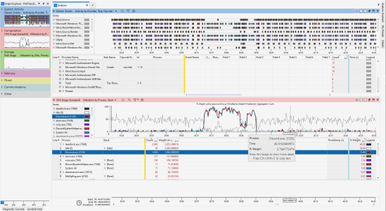 stutter hw accel off in call overlay off.png