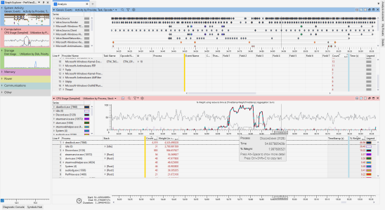 stutter hw accel off not in call overlay off.png