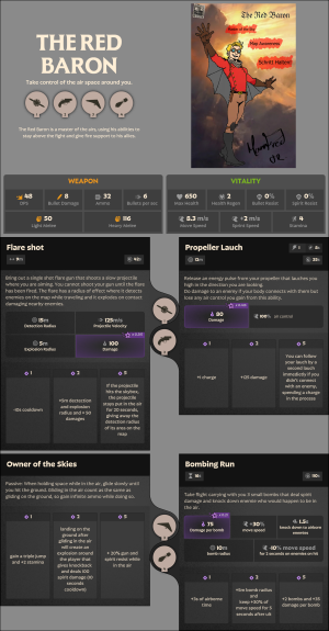 The-Red Baron-1766686784.png The-Red Baron-1766686784.png