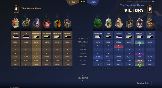 Initiate II 9 kills bad team.png