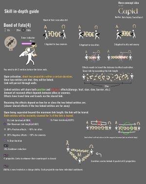 Cupid_hero_Skill_art_4.jpg