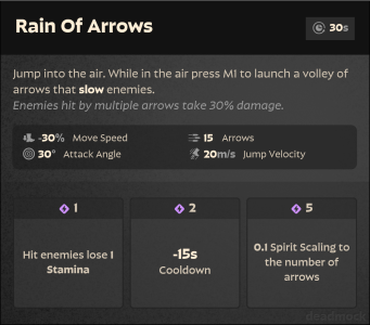 Rain-Of Arrows-1767188454.png Rain-Of Arrows-1767188454.png