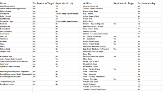 Watcher's Covenenat 2026.PNG