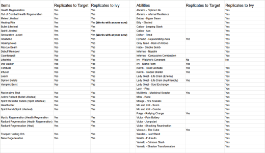 Watcher's Covenant 2026 updated.PNG