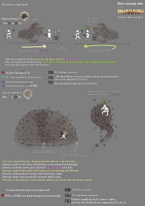 Phararoh skill concept 1.jpg