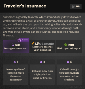 Traveler-s Insurance-1768336894.png