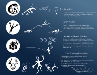 Wendigo_Abilities.jpg