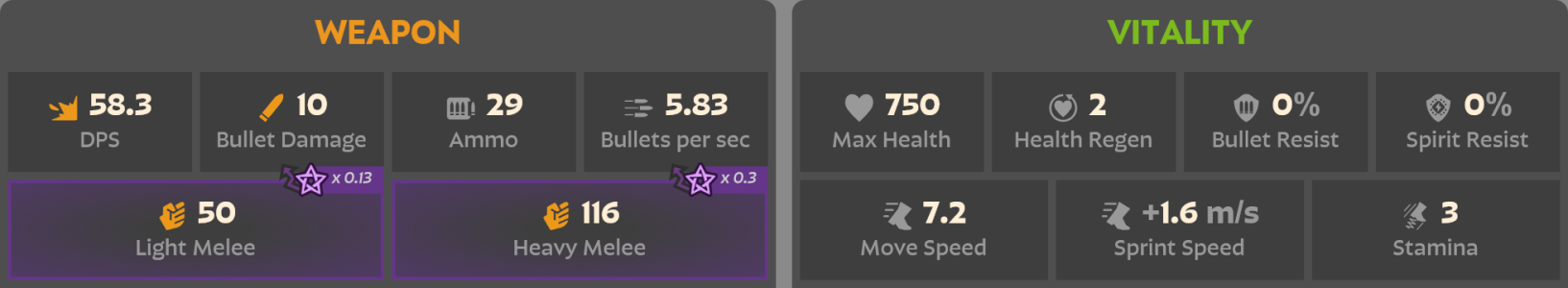 mulligan_stats.png mulligan_stats.png