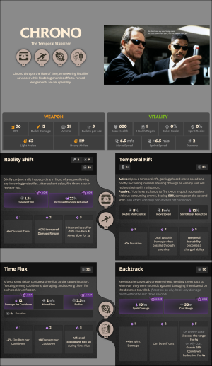 Chrono-1769218016.png Chrono-1769218016.png