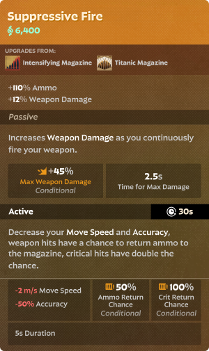 Suppressive Fire.png