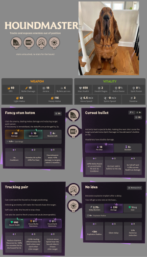 Houndmaster-1770417671.png