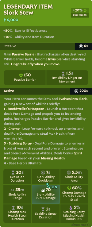 LEGENDARY-ITEM_Slork Stew-1770759103.png