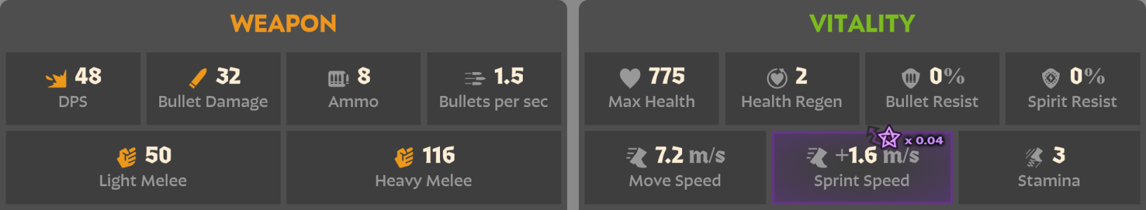radford_stats.png radford_stats.png