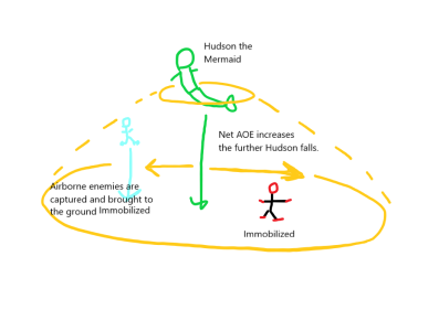 Hudson Third Skill.png