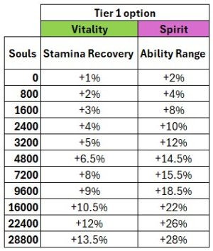 CEOAbility3b.jpg CEOAbility3b.jpg