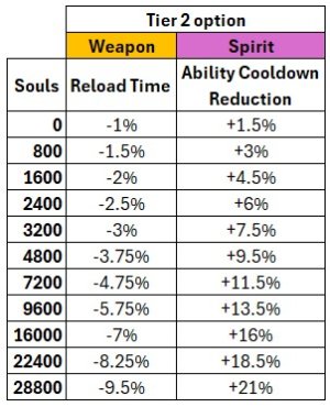 CEOAbility3c.jpg CEOAbility3c.jpg