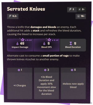 Serrated-Knives-1771102222.png
