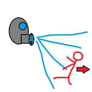 Image of a gust of air being blown from filter cartridge canister, blowing back an enemy