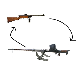 Image showing swapping between weapons