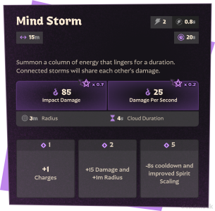 Mind-Storm-1771256004.png