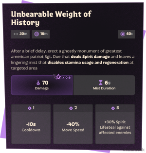 Unbearable-Weight of History-1771258264.png Unbearable-Weight of History-1771258264.png