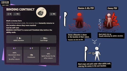 Deadlock Damian concept art_binding_contract.jpg