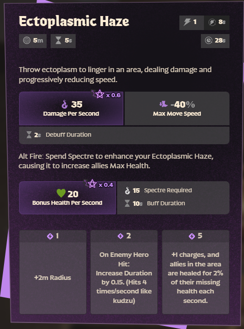 [Hero Concept] Fumigator | Deadlock