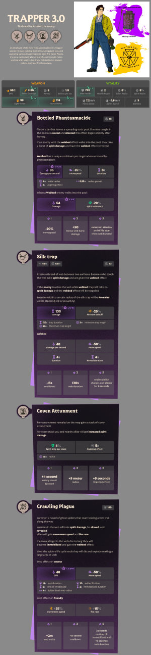 Trapper-3.0-1771736945.png Trapper-3.0-1771736945.png