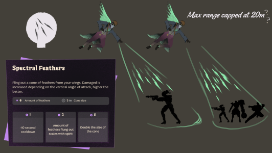 Fletch ability 1.png Fletch ability 1.png