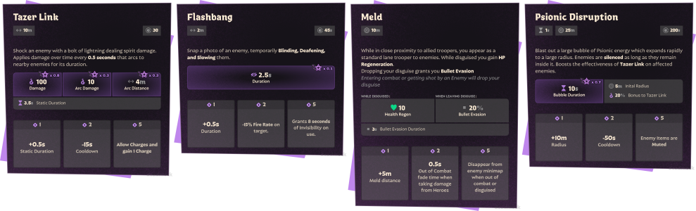 ros abilities.png ros abilities.png