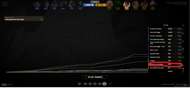 Unknown Ability Para.png