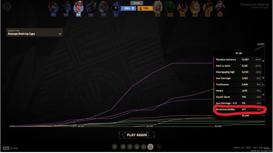 Unknown Ability Me.jpg