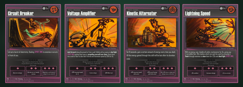 electroswing skill cards.png