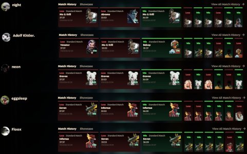 0703202602333737 Hidden King recent winrates merged.jpg