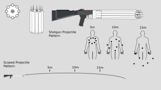 Deadlock- Mist, Wraith BH - Needle gun.png