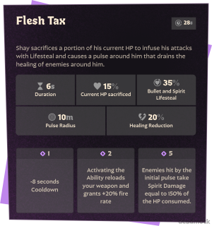 Flesh-Tax-1773039156.png