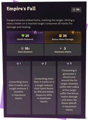 Empire-s Fall-1773040172.png