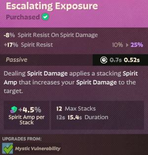 Escalating Exposure.PNG