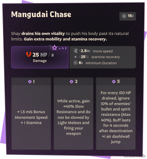 Mangudai-Chase-0.4.png