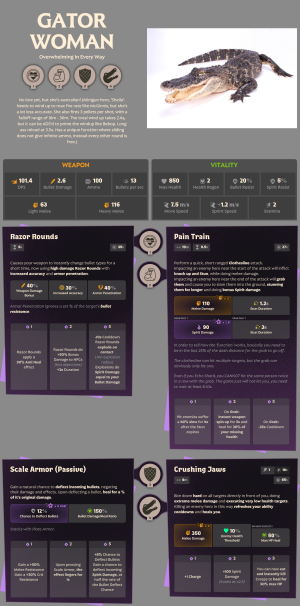 Gator-Woman-1773521354.png