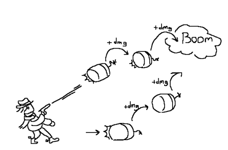 HollidayBarrelBounce.png HollidayBarrelBounce.png