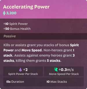 Accelerating Power B.png