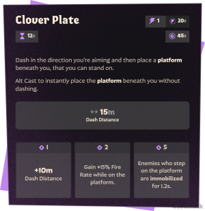 Clover-Plate-1774082577.png