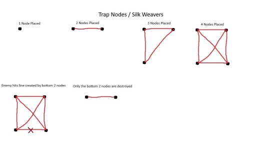 Poorly Crafted Trapper 2 Drawing.jpg