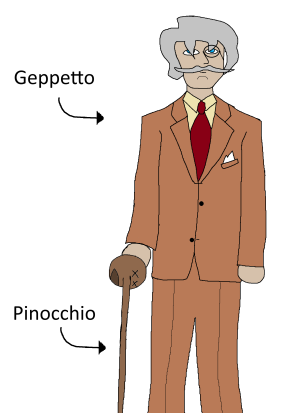 gepettocollector.png gepettocollector.png