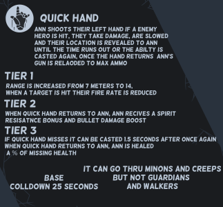 Ann.B QuickHand.png Ann.B QuickHand.png