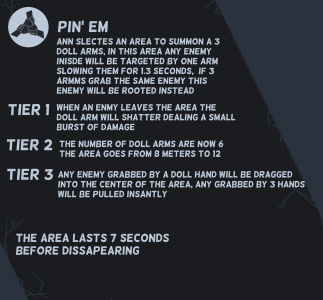 Ann.B PinEm.png Ann.B PinEm.png