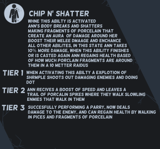 Ann.B ChipNshatter 1.png Ann.B ChipNshatter 1.png